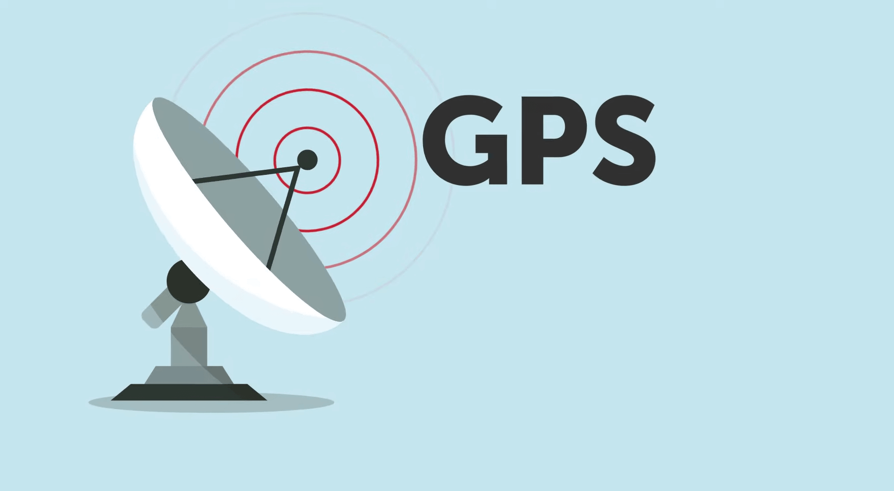 the working of GPS